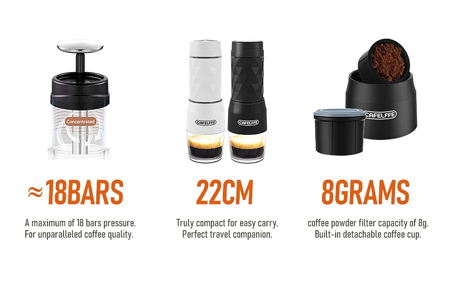 Cafelffe 3-in-1 Coffee Maker 18bar 22cm 8gr
