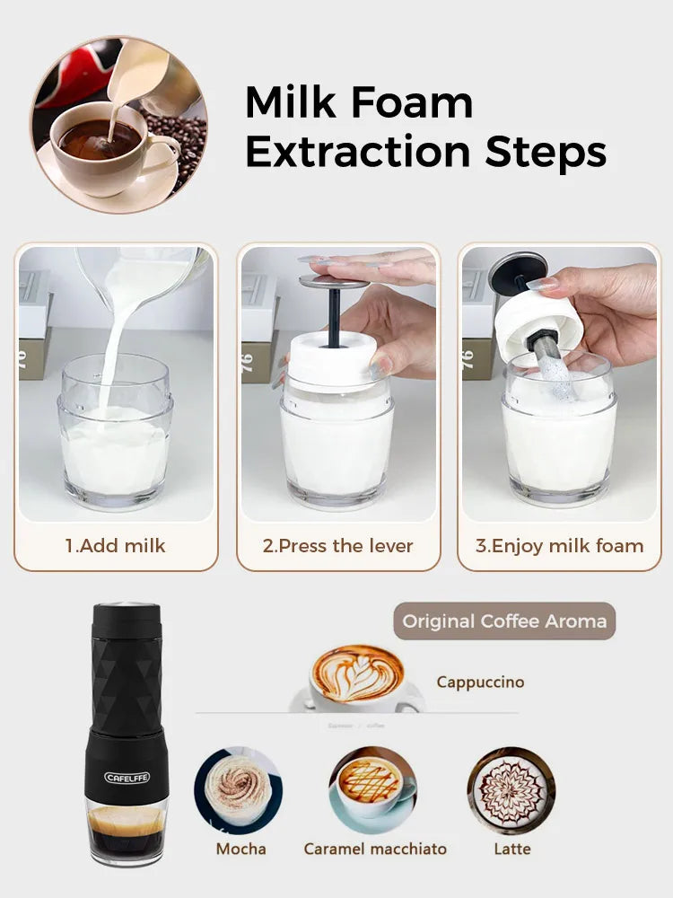 Cafelffe Coffee Machine Milk foam extraction steps