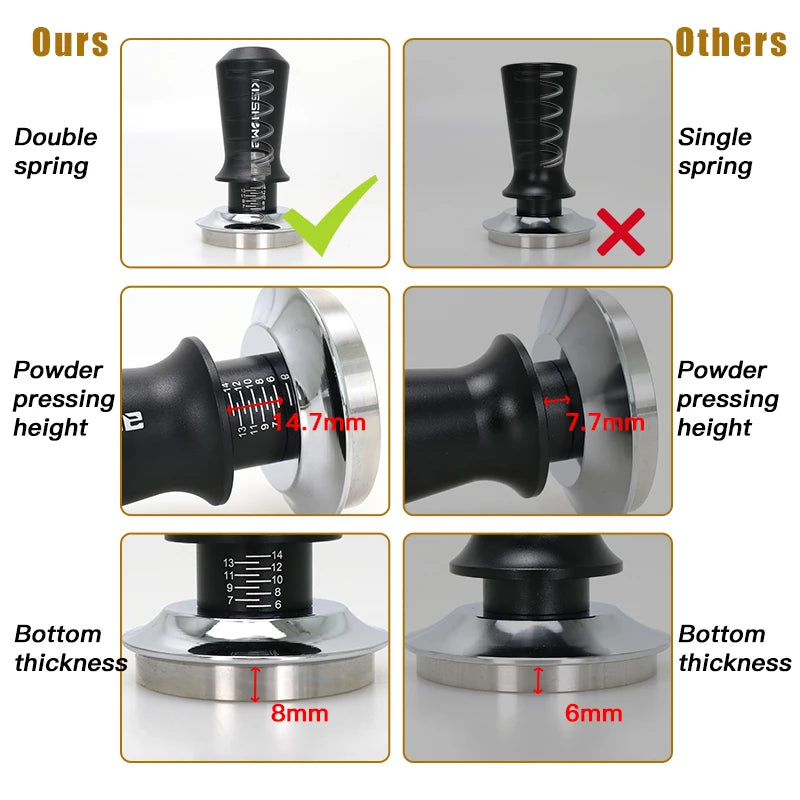 Double Spring Coffee Tamper